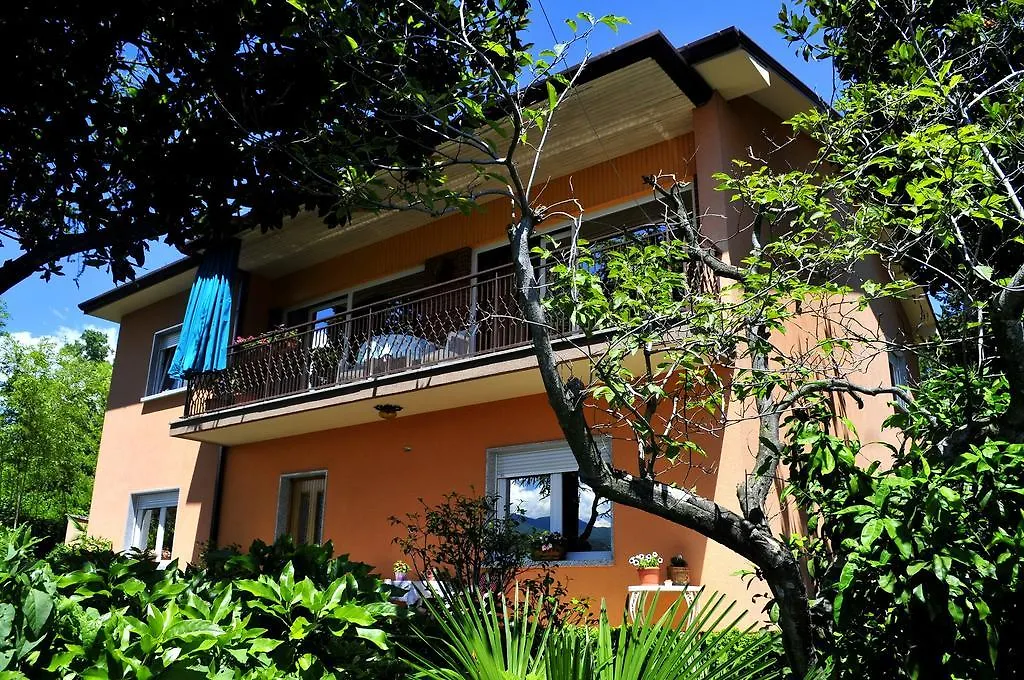 Apartment Magnolia 리예카